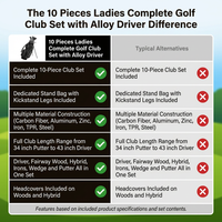 10 Pieces Ladies Complete Golf Club Set with Alloy Driver — Comparison