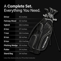 10 Pieces Ladies Complete Golf Club Set with Alloy Driver — Results & Stats
