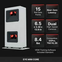 EYE MINI CORE Golf Launch Monitor & Simulator, 15 Ball Data Points, Near-Zero Latency, Works with Gspro, TGC19 & E6 — Results & Stats