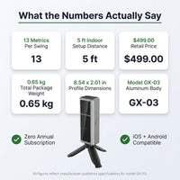 Golf Launch Monitor & Simulator: Portable Swing Analyzer with 13 Metrics, 3D Driving Range, 3D Trajectory & Video Record for Ios/Android — Results & Stats