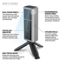 Golf Launch Monitor & Simulator: Portable Swing Analyzer with 13 Metrics, 3D Driving Range, 3D Trajectory & Video Record for Ios/Android — How It Works