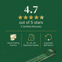 Golf Putting Mat Home Putting Green Golf Practice Velvet Mat with Alignment Guides and Automatic Ball Return for Women and Men — Results & Stats